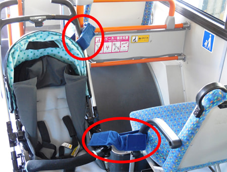 ベビーカーを固定している写真