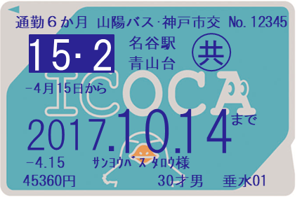 15系統定期券（IC定期券）の券面見本