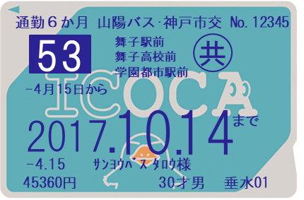 53系統定期券（IC定期券）の券面見本
