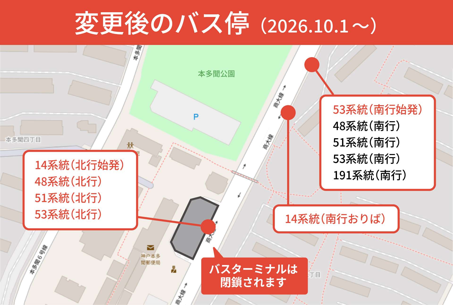 変更後のバス停(2026.10.1~)