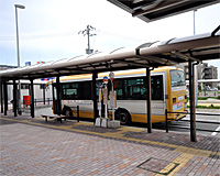 駅基本情報